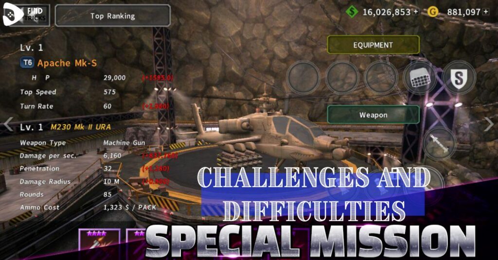 CHALLENGES AND DIFFICULTIES